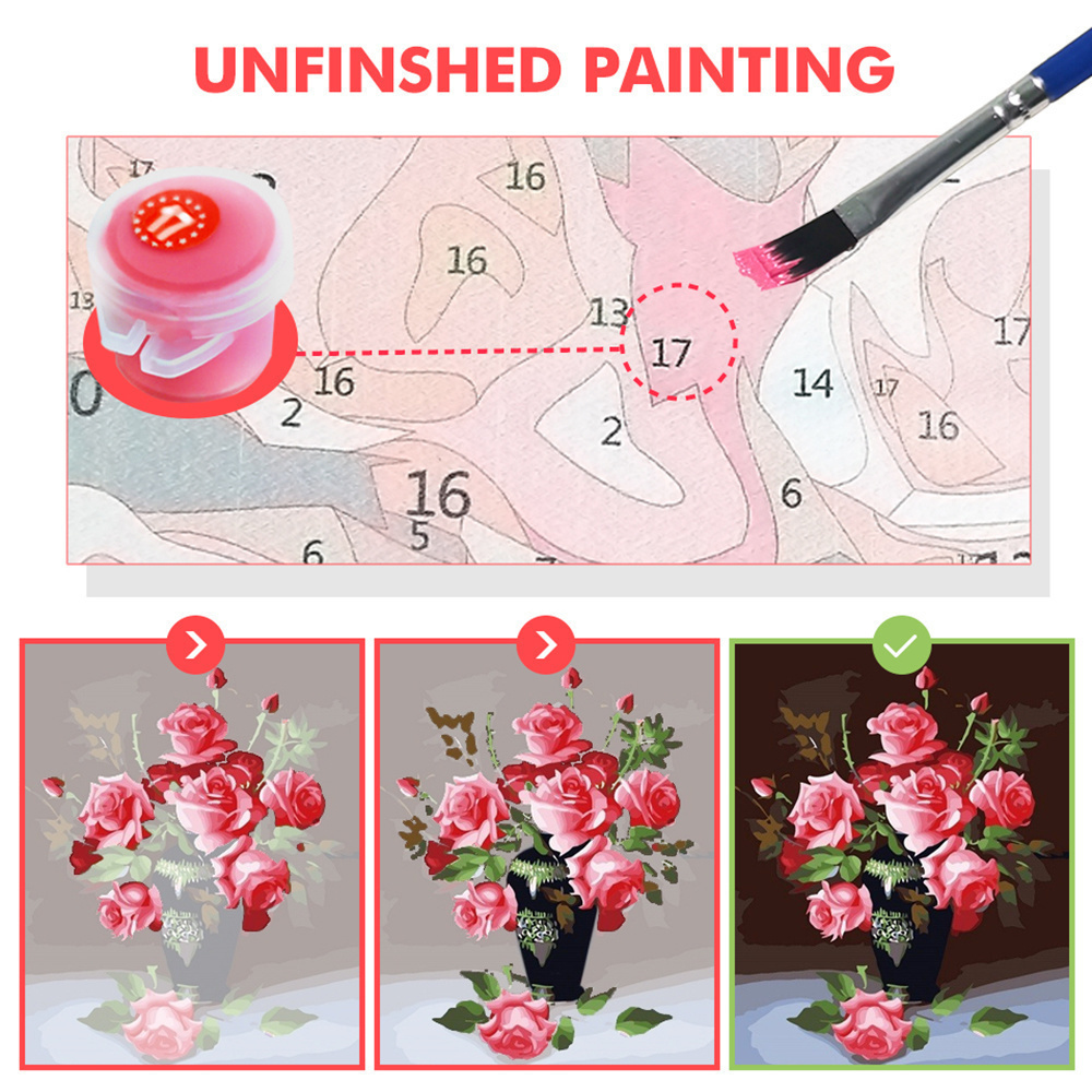 Portrait Girl Flowers Paint By – обзор и цена Art Craft Decoration Ideas