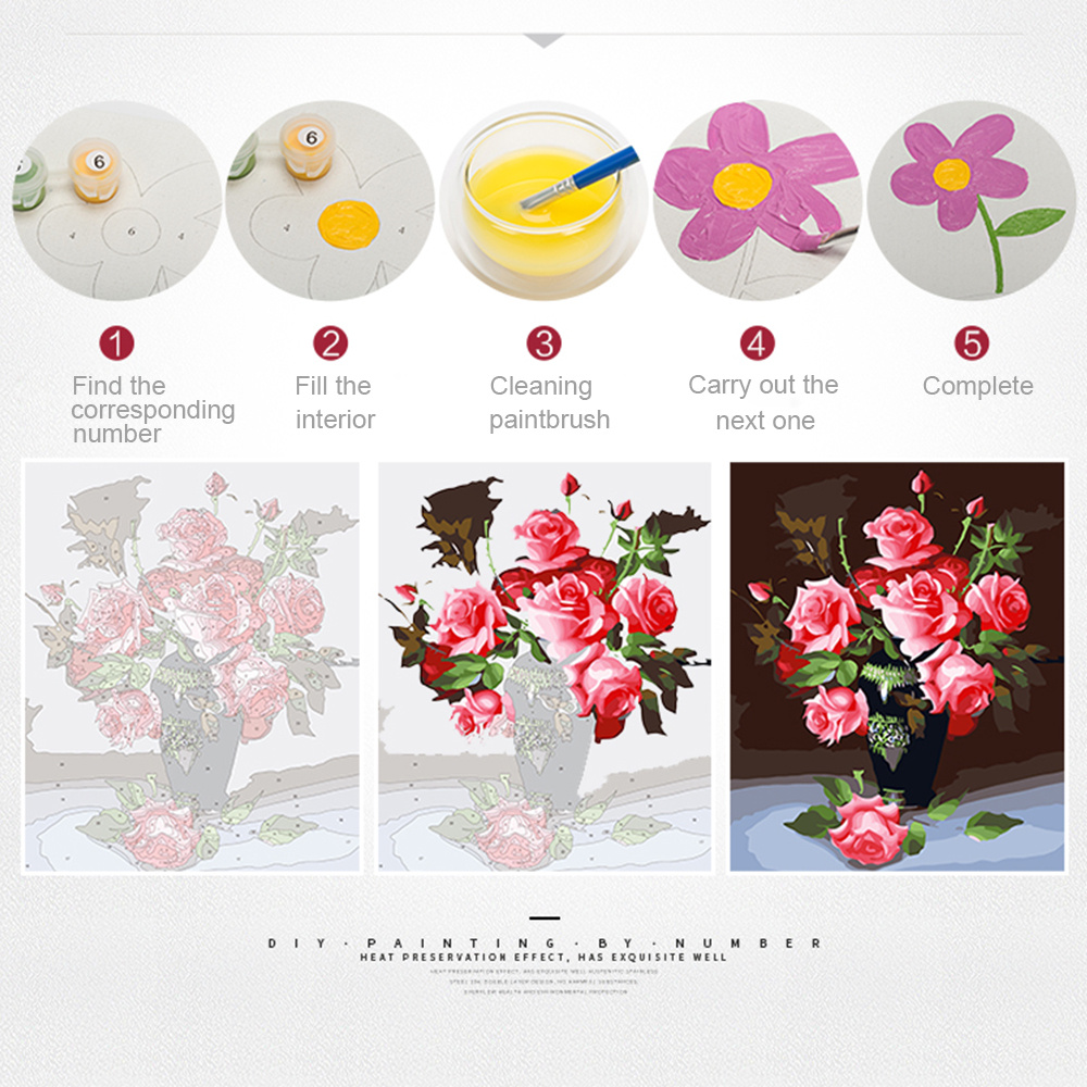 EverShine Pictures By Numbers  – обзор и цена Art Craft Room